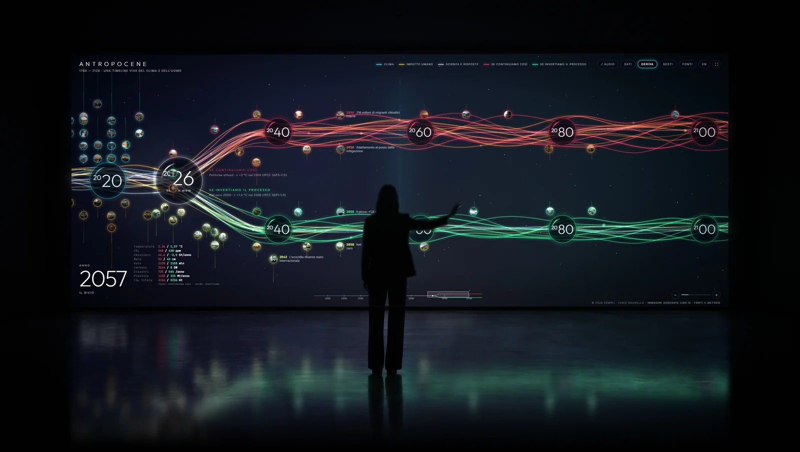 In a dark immersive room a woman raises her hand toward a wall-sized LED screen showing the Antropocene timeline splitting into two futures after 2026, its colours reflected on the floor